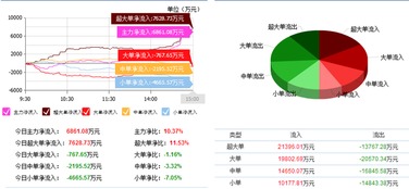 東軟集團軟件外包服務獲重大突破，股價漲停背后揭示產業轉型新動向